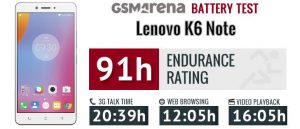 Lenovo-K6-Note-BL270